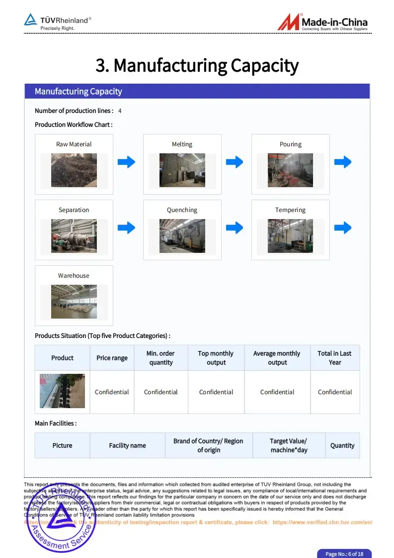 Read More About manganese metal